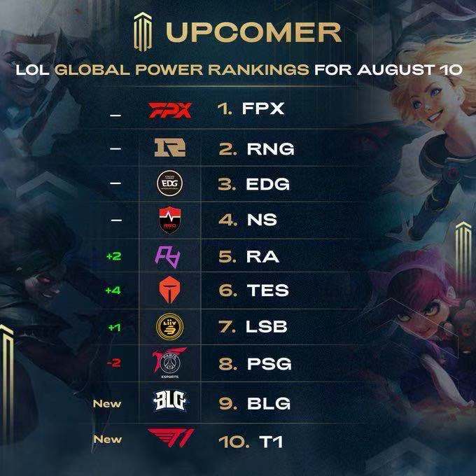 领袖气质给 领袖气质给