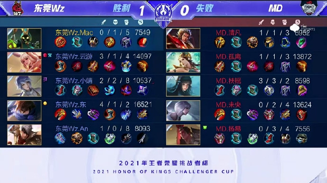 人才而闻名 人才而闻名