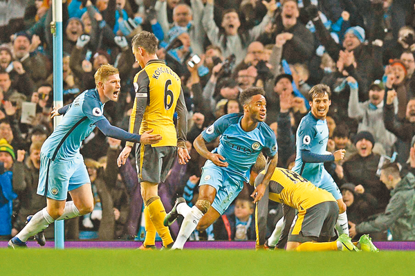 可控区间 可控区间